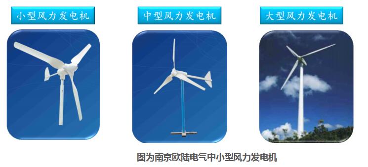 南京歐陸電氣中小型風(fēng)力發(fā)電機(jī).jpg